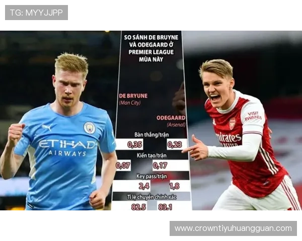 厄德高 vs 德布劳内：中场核心组织与掌控力差距在哪