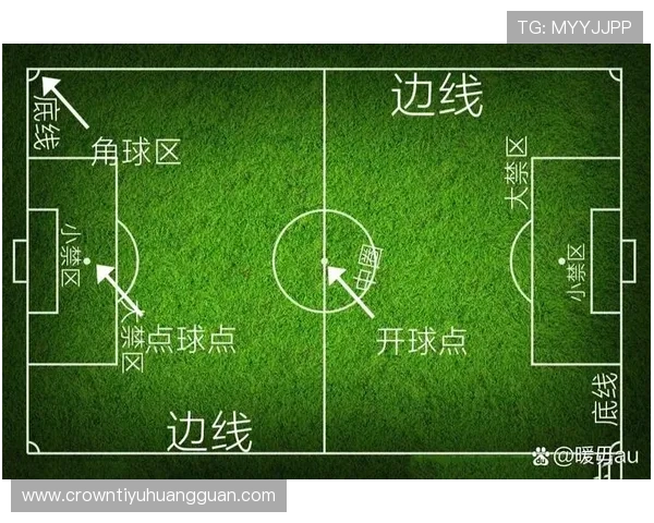 球是否出界？足球规则中边线判定的细节解析