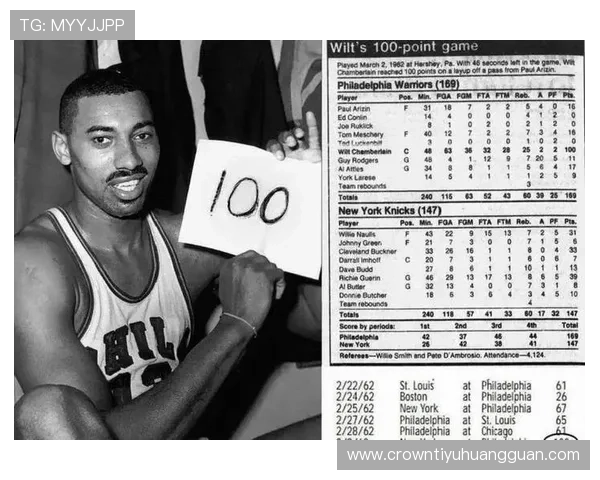 张伯伦篮下统治力显著，核心内线领先同期对手多重指标