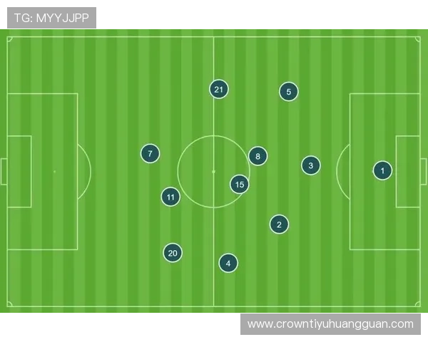 开球规则：球可向任意方向踢且在被踢并明显移动时才算开始