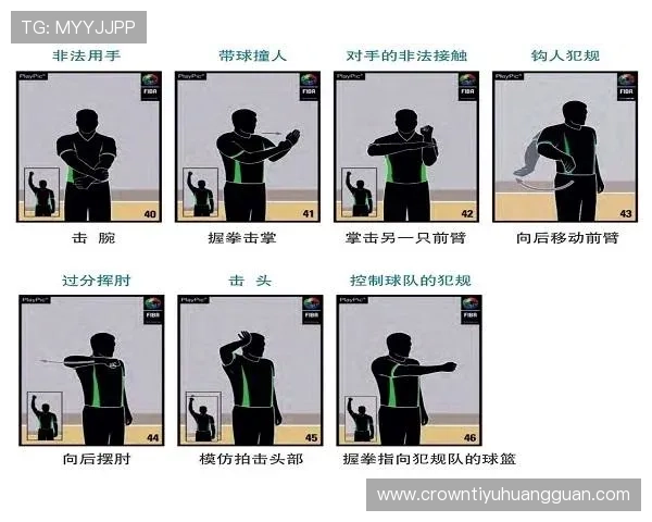 深度剖析篮球界外球规则：理解发球限制与违例判定