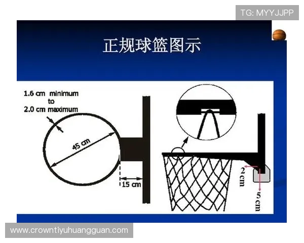 篮球掩护犯规判定的规则要素与具体解析