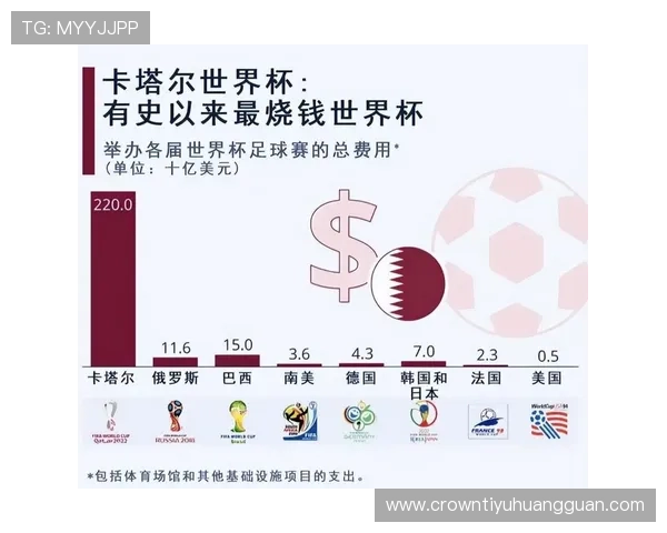 苏格兰2026世界杯预选赛赛程分析 能否突围晋级正赛