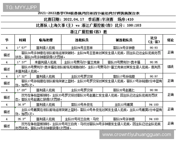 裁判协商判罚流程详解：双方不一致时谁拥有最终决定权？