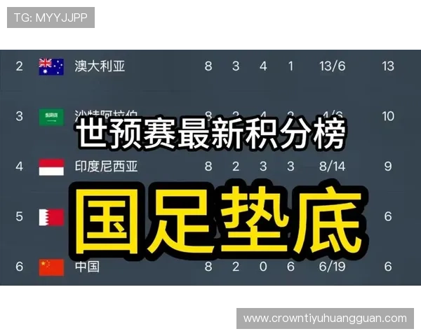 日本世界杯整体竞争力排行 日本世界杯整体竞争力排行