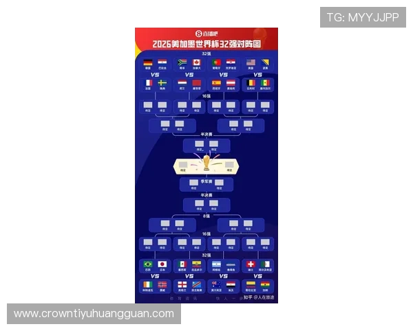 2026世界杯小组赛赛果影响回顾：32强路径正式明确